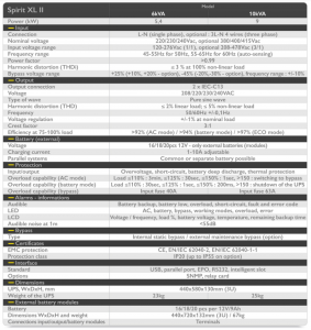 Vision Spirit XLII-7